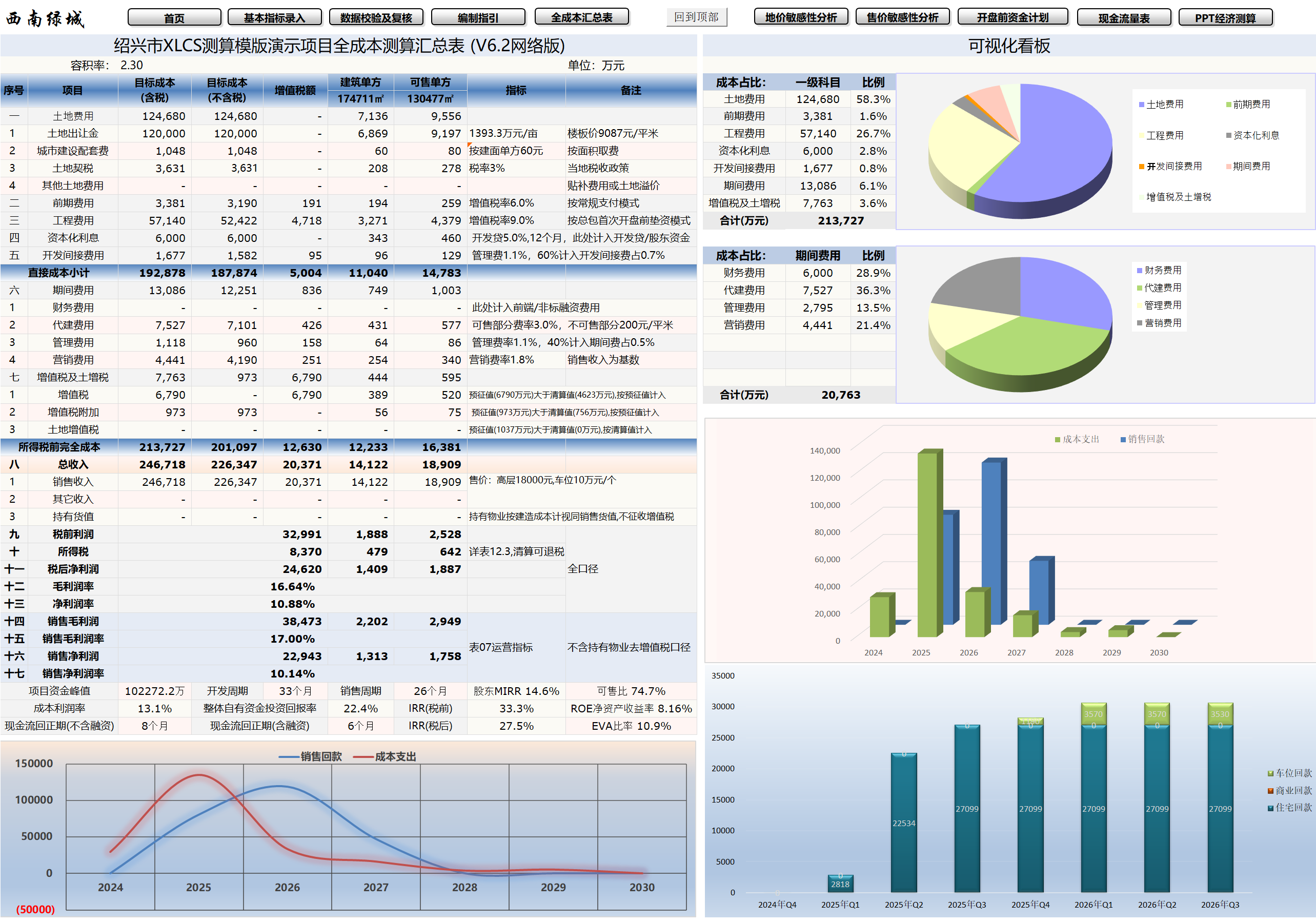 XLCS v6.0 房产全成本测算系统正式版发布