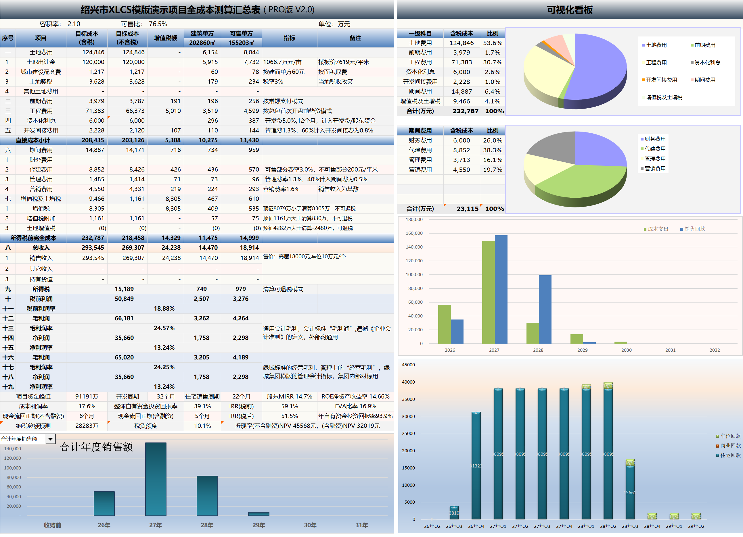 XLCS PRO 西绿项目全成本测算多地块版 XLCS PRO 西绿项目全成本测算多地块版预览