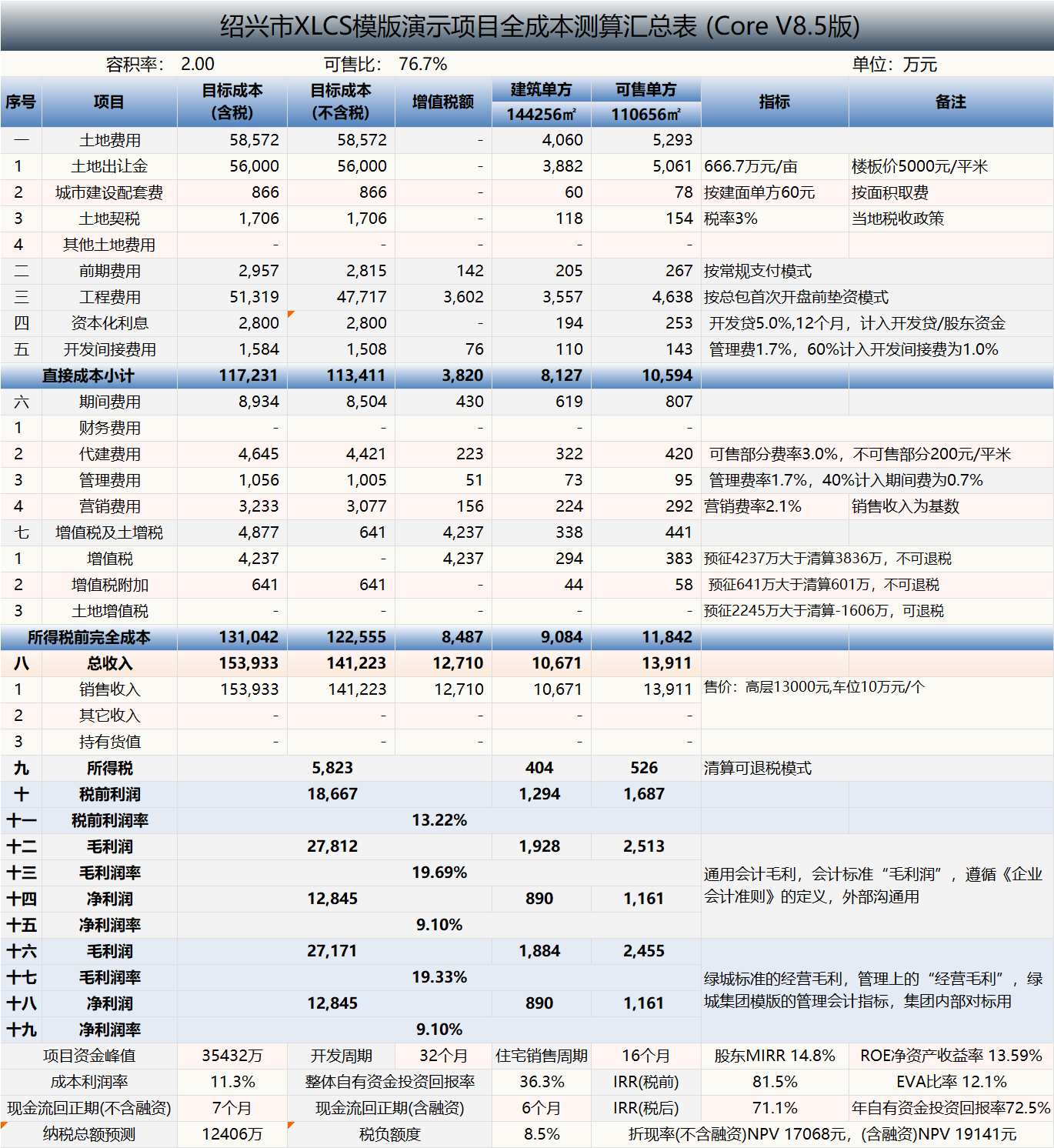 XLCS 西绿项目全成本测算核心版预览